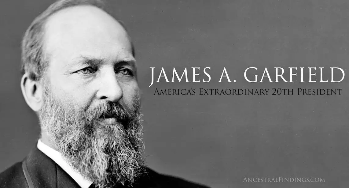 James Garfield Facts | Science Facts