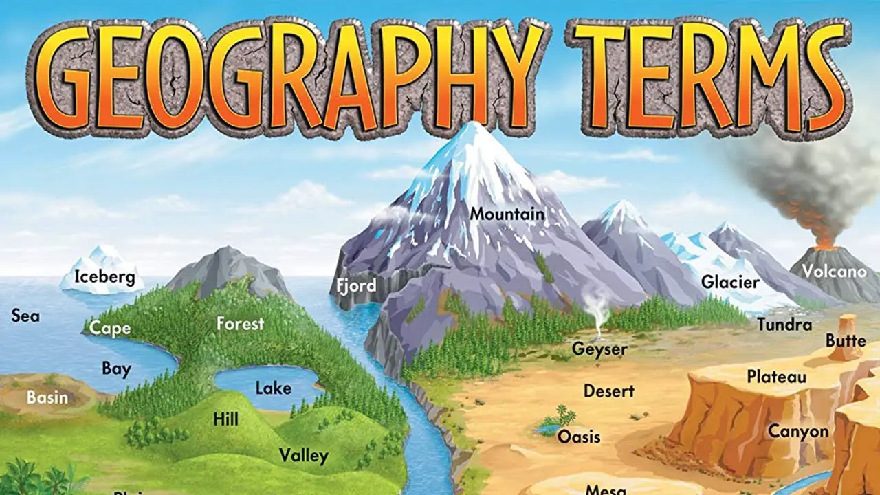 What is Geography? | Science Facts